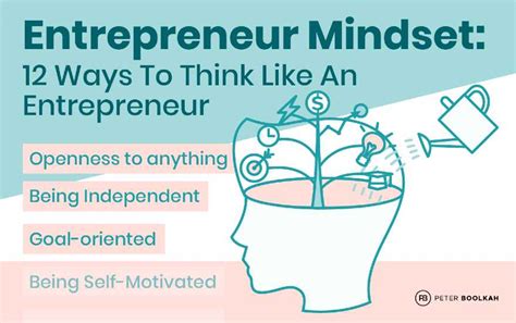  Growth Mindset: How To Achieve Your Entrepreneurial Dreams With Grit And Determination